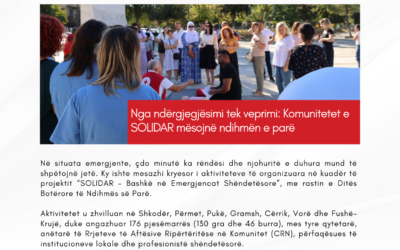 Nga ndërgjegjësimi tek veprimi: Komunitetet e SOLIDAR mësojnë Ndihmën e Parë