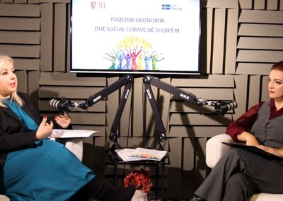 Politikat publike për fuqizimin e grave në Shqipëri