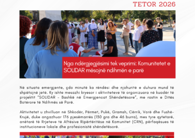 Nga ndërgjegjësimi tek veprimi: Komunitetet e SOLIDAR mësojnë Ndihmën e Parë